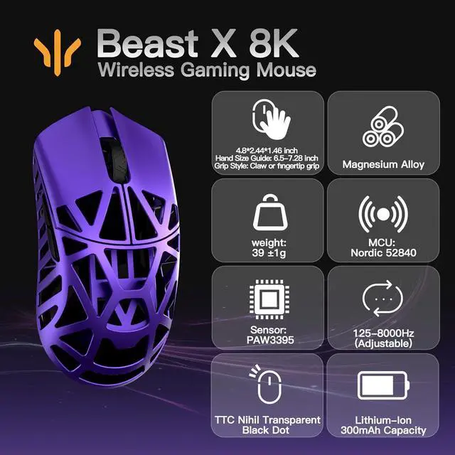 Main image of WLMOUSE Beast X 8K Wireless Gaming Mouse with PAW3395 Gaming Sensor, 39g Magnesium Alloy Design, 26K DPI, 8K Polling Rate, Nordic 52840 MCU (Purple(TTC Nihil Switch))