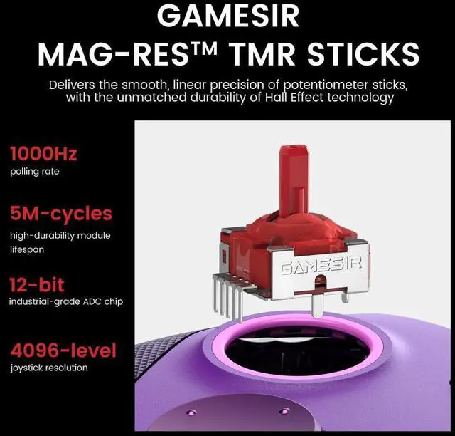 Alt view image 3 of 7 - G7 Pro Wired XBOX Controller for XBOX Series X|S, TMR Sticks, Hall Effect Triggers, 4 Remappable Buttons, 1000Hz PC Mode, PC & Android Controller(Plum Purple)