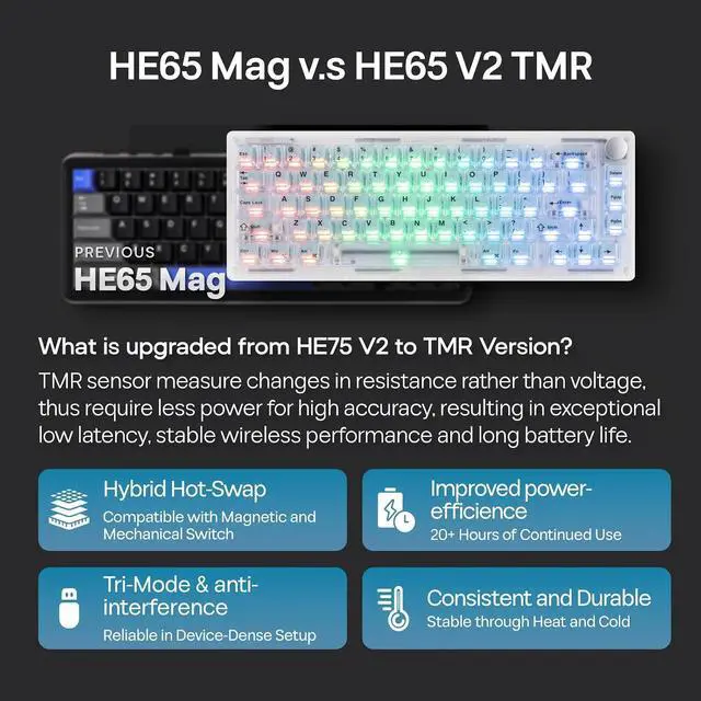 Alt view image 3 of 7 - HE65 V2 TMR Hall Effect Gaming Keyboard with Volume Knob | Rapid Triggering, 8K Polling, 0.01mm Adjustable Actuation, Hybrid Hot-Swap, Creamy & Thocky, 2.4Ghz/BT for Mac/WIN (White)