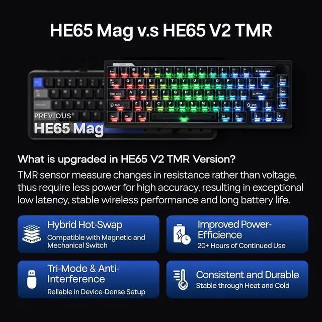 Alt view image 3 of 7 - HE65 V2 TMR Hall Effect Gaming Keyboard with Volume Knob | Rapid Triggering, 8K Polling, 0.01mm Adjustable Actuation, Hybrid Hot-Swap, Creamy & Thocky, 2.4Ghz/BT for Mac/WIN (Black)