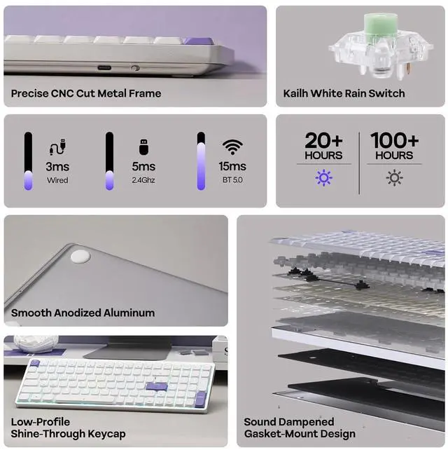 Alt view image 3 of 7 - Luma100 Low Profile Aluminum Mechanical Keyboard, VIA Programmable | RGB Backlit, Hot-Swappable, Win/Mac/Linux Compatible, Wireless Portable Office Keyboard with Mac Modifier Keycaps