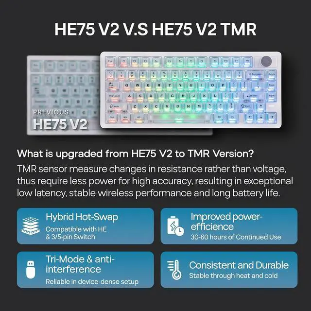 Alt view image 3 of 7 - HE75 V2 TMR Hall Effect Gaming Keyboard w/Changeable Knob | Rapid Triggering, 8K Polling, 0.01mm Adjustable Actuation, Hybrid Hot-Swap, Creamy & Thocky, 2.4Ghz/BT for Mac/WIN (White)