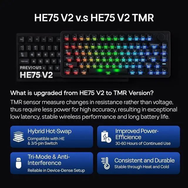 Alt view image 3 of 7 - HE75 V2 TMR Hall Effect Gaming Keyboard w/Changeable Knob | Rapid Triggering, 8K Polling, 0.01mm Adjustable Actuation, Hybrid Hot-Swap, Creamy & Thocky, 2.4Ghz/BT for Mac/WIN (Black)