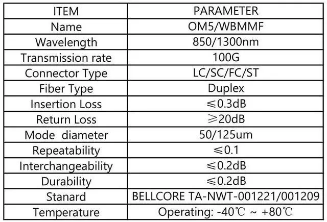 Alt view image 6 of 6 - 15Meters 50ft LC/UPC-LC/UPC 40/100GB Multi-Mode Fiber Optic Cable LC to LC OM5 LC-LC 100 Gigabit Jumper Optical Patch Cord Duplex 50/125um Lime Green