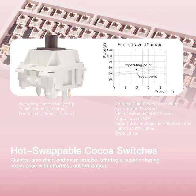 Alt view image 4 of 6 - WOBKEY Rainy 75 CNC Aluminum HMX/JWK/Cocoa Switches Triple-Mode Connectivity Mechanical Keyboard with Superior Acoustics, RGB/FR4/Silver SUS304/7000mAh/Cocoa Switch (Pro - Pink)