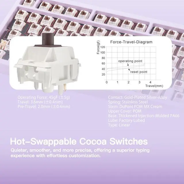Alt view image 4 of 6 - WOBKEY Rainy 75 CNC Aluminum HMX/JWK/Cocoa Switches Triple-Mode Connectivity Mechanical Keyboard with Superior Acoustics, RGB/FR4/Silver SUS304/7000mAh/Cocoa Switch (Pro - Purple)