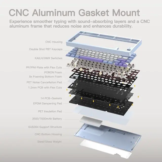 Alt view image 6 of 6 - WOBKEY Rainy 75 CNC Aluminum HMX/JWK/Cocoa Switches Triple-Mode Connectivity Mechanical Keyboard with Superior Acoustics, RGB/FR4/Silver SUS304/7000mAh/Cocoa Switch (Pro - Luna)