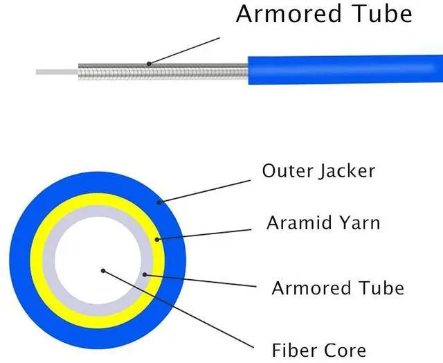 Alt view image 3 of 6 - 20Meters, SC to ST, Armored Single Mode Simplex Fiber Optic Cables SC-ST Patch Cord Jumper SM SX 65.6FT Blue