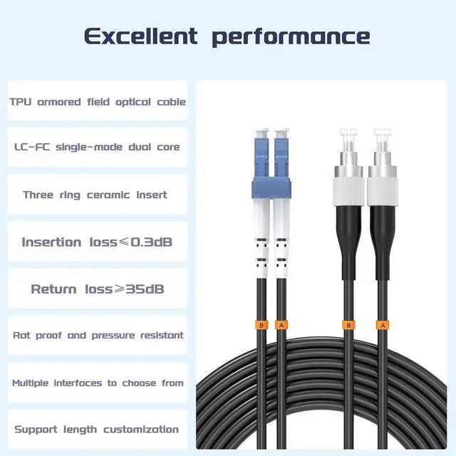 Alt view image 3 of 6 - LC/PUC to FC/PUC Outdoor Armored Fiber Patch Cable, Single Mode Duplex Fiber Optic Cable Jumper Optical Patch Cord, 9Meter/29.53ft - 9/125m TPU Black Fiber Optic Internet Cables