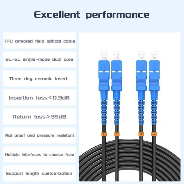 Alt view image 3 of 6 - SC/UPC to SC/UPC Outdoor Armored Fiber Patch Cable, Single Mode Duplex Fiber Optic Internet Cable, Fiber Optic Jumper Optical Patch Cord - 9/125um - 15Meter/49ft, LSZH Black