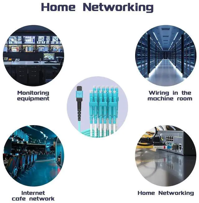Alt view image 6 of 7 - 10 Meters OM4 12 Cores MPO-LC Connector Optical Fiber Patch Cord 50/125 Multimode Fan-Out Jumper Female to Female Type B 40G/100G 32ft Aqua