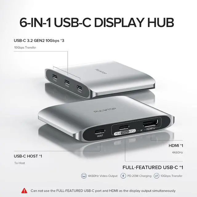 Alt view image 2 of 7 - 6-in-1 USB C Hub with 4K HDMI,3 USBC 10 Gbps Data Ports, Full-Featured USB-C100W Power Delivery+10 Gbps Data Ports+4K DP