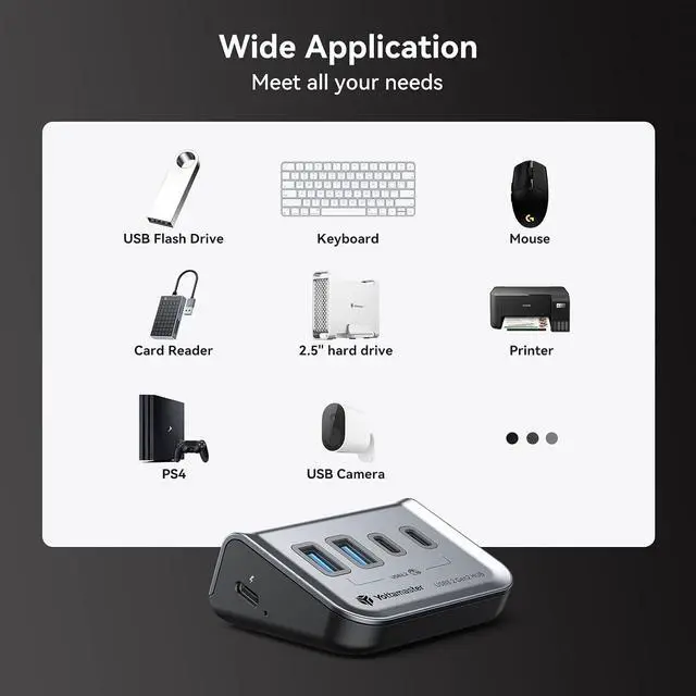 Alt view image 7 of 7 - 4-in-1 USB C Hub, 10Gbps USB 3.2 Gen 2 Desktop Hub with 2 USB-A& 2 USB-C Data Ports, 2-in-1 USB-C/A Cable, Angled USB Splitter for PC, Laptop, Mac mini, MacBook, iMac(Not Support Charging)