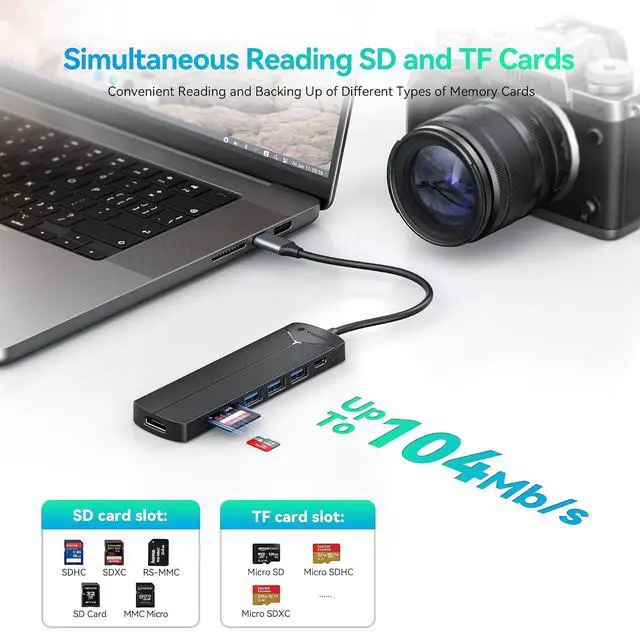 Alt view image 5 of 7 - USB-C Hub 7 Ports with SD&TF Card Reader, 4K HDMI Display, Three 5Gbps USB-A Data Ports, 100W PD Input, Powered USB3.0 Hub, USB to HDMI Adapter for PC/Laptop