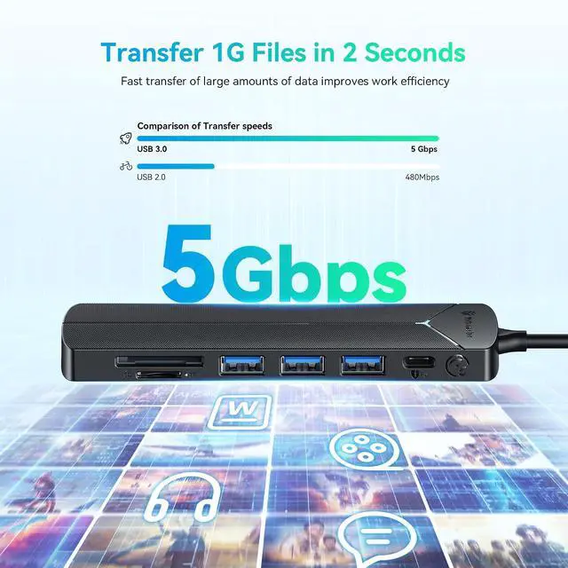 Alt view image 7 of 7 - USB-C Hub 7 Ports with SD&TF Card Reader, 4K HDMI Display, Three 5Gbps USB-A Data Ports, 100W PD Input, Powered USB3.0 Hub, USB to HDMI Adapter for PC/Laptop