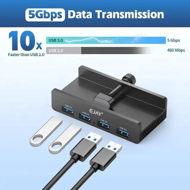 Alt view image 5 of 7 - 4-Port USB 3.0 Hub with Clamp, Aluminum Desk/Monitor Mount Hub for PC, Mac, Linux, 5Gbps High-Speed Data Transfer, Extra Power Port for Stable Connection, 59in Data Cable, Black
