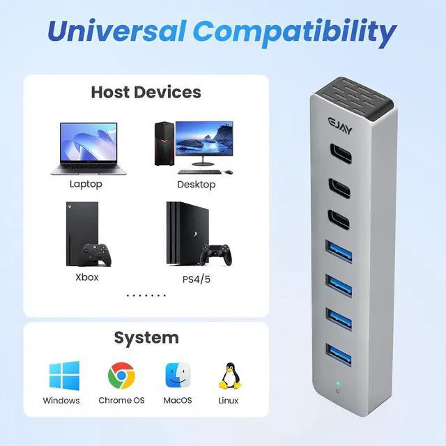 Alt view image 4 of 6 - 4 Port USB3.0 and USB-C HUB for PC,Laptop,MacBook Pro etc | 7-Port USB3.0 Splitter & USB Extender, Aluminum,5Gbps,Detachable Dual Cables (4.28ft Long)