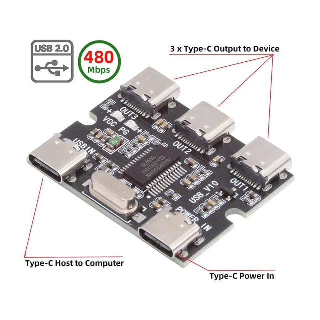 Alt view image 2 of 7 - xiwai USB-C 2.0 1-to-3 Three Ports HUB Splitter PCBA Expansion Module Board PCs Multiport 3 Devices Type-C for Keyboard Mouse Scanner Printer