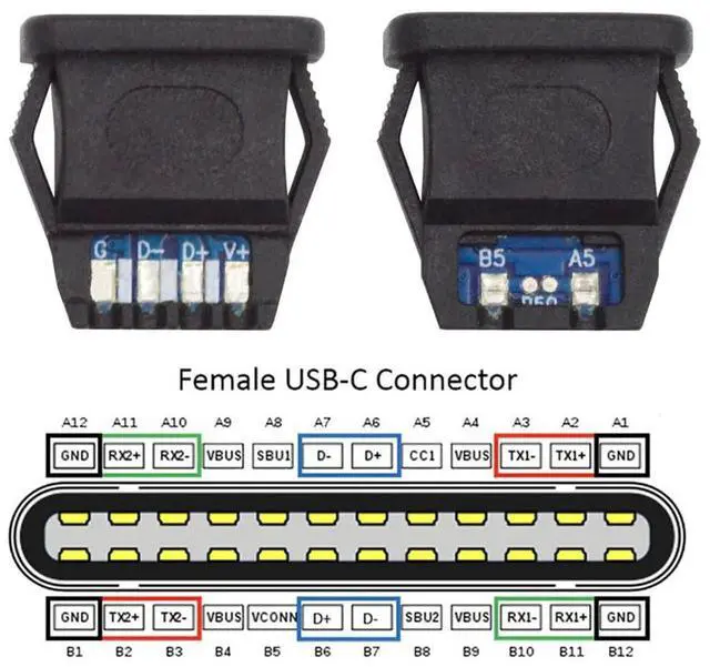 Alt view image 3 of 7 - xiwai 5pcs/Set DIY OEM Type C Female Socket Connector to 6Pin PCBA Pinout Rectangle Latch Mount Type PD Power DC 5V/20V IP67 for Wiring