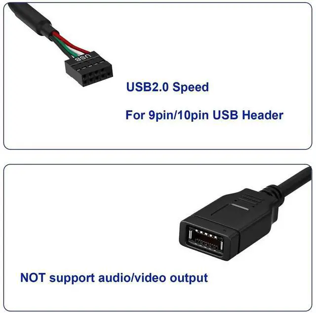 Alt view image 2 of 5 - Motherboard USB 2.0 to Type C Front Panel Cable, USB3.2 Gen 1 Header USB-C Front Panel Adapter Cable for New PC Case