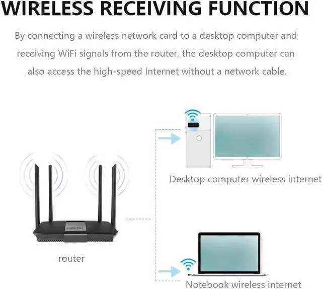 Alt view image 4 of 5 - RT5370 USB 2.0 WiFi Wireless Adapter 150Mbps Network Card 802.11 b/g/n 2.4GHz LAN Adapter High Quality