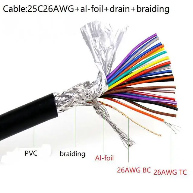 Alt view image 4 of 4 - 1m Black Db25 Cable Male to Female 25C*26AWG BC with Double Shielding