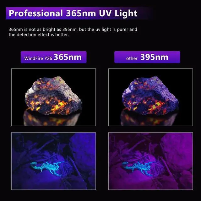 Alt view image 6 of 7 - UV Flashlight Rechargeable, 365nm Blacklight Flashlights Powerful, Black Light for Pet Urine Detection, Scorpions, Resin Curing, Rocks, Blood Tracking, Uranium Glass