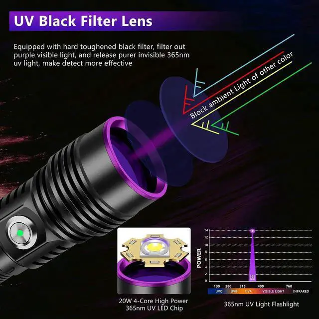 Alt view image 5 of 7 - UV Flashlight Rechargeable, 365nm Blacklight Flashlights Powerful, Black Light for Pet Urine Detection, Scorpions, Resin Curing, Rocks, Blood Tracking, Uranium Glass