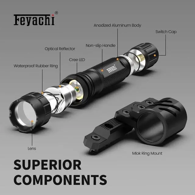 Alt view image 6 of 7 - Tactical Flashlight 1200 Lumen Matte Black LED Weapon Light with Mlok/Picatinny Flashlight Mount and Pressure Switch Included