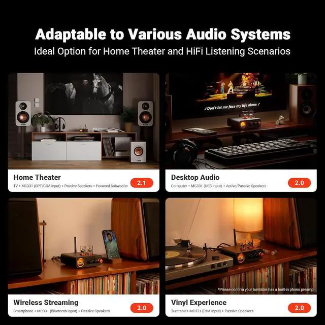 Alt view image 5 of 6 - MC331 Tube Integrated Amplifier with DAC, 2 Channel Home Audio Stereo Power Amp for HiFi Bookshelf Speakers/3.5mm Headphones, Vintage VU Meter Preamp with Bluetooth and USB/Opt/Coax/RCA