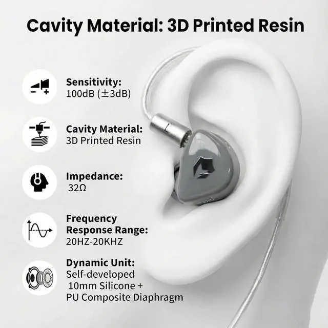 Alt view image 5 of 7 - G20 in Ear Monitor Earphones HiFi Music IEM for Gaming Earbuds with Mic 3.5mm and Type-C Detachable OFC Cable Ideal for Music,Gaming
