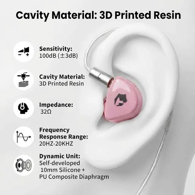Alt view image 6 of 7 - G20 in Ear Monitor Earphones HiFi Music IEM for Gaming Earbuds with Mic 3.5mm and Type-C Detachable OFC Cable Ideal for Music,Gaming Pink