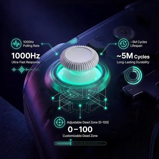 Alt view image 3 of 7 - K20 Wireless Controller Compatible with Switch 2/Switch/PC/iOS/Android, Hall Effect Joystick, 1000Hz Polling Rate, Tri-Mode Bluetooth/2.4G/Wired Gamepad, RGB Charging Dock, Back Buttons