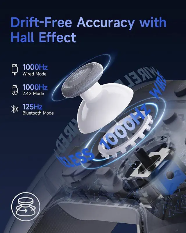 Alt view image 3 of 7 - X05Pro Wireless PC Controller Soft-Click Low-Noise Buttons, Dual-Stage Impulse Triggers, Hall Joysticks with 1000Hz Polling, 2 Programmable Buttons, 1000mAh Battery, Multi-Platform Controller for PC