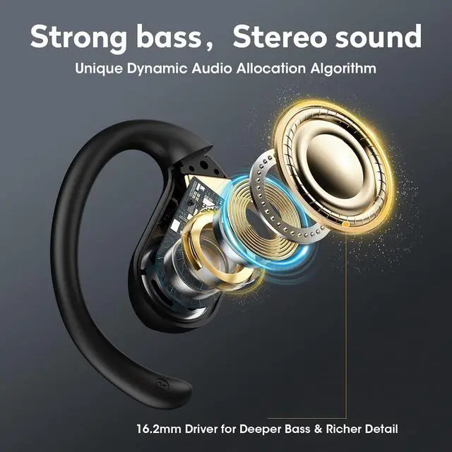 Alt view image 6 of 7 - Open Ear Earbuds, 50H Open Ear Headphones Bluetooth 5.4, IPX6 Open Ear buds Wireless with Adjustable Ear hook, Hi-res Stereo, AI Clear Call, Lightweight, Wireless Over Earbud for Workout, Gym, Running