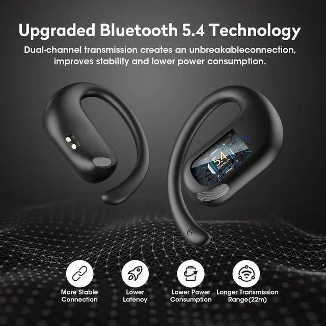 Alt view image 3 of 7 - Open Ear Earbuds, 50H Open Ear Headphones Bluetooth 5.4, IPX6 Open Ear buds Wireless with Adjustable Ear hook, Hi-res Stereo, AI Clear Call, Lightweight, Wireless Over Earbud for Workout, Gym, Running
