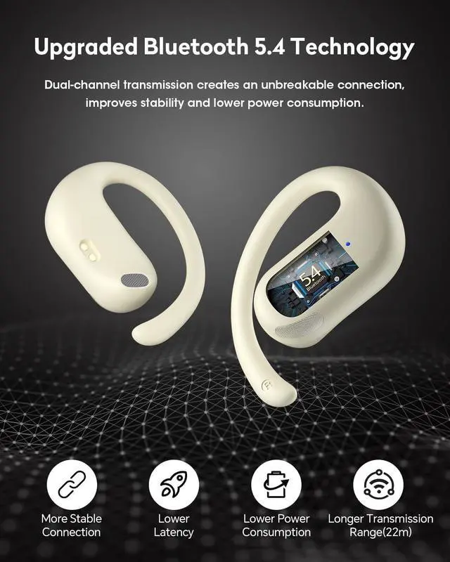 Alt view image 3 of 14 - Open Ear Earbuds, 50H Open Ear Headphones Bluetooth 5.4, IPX6 Open Ear buds Wireless with Adjustable Ear hook, Hi-res Stereo, AI Clear Call, Lightweight, Wireless Over Earbud for Workout, Gym, Running