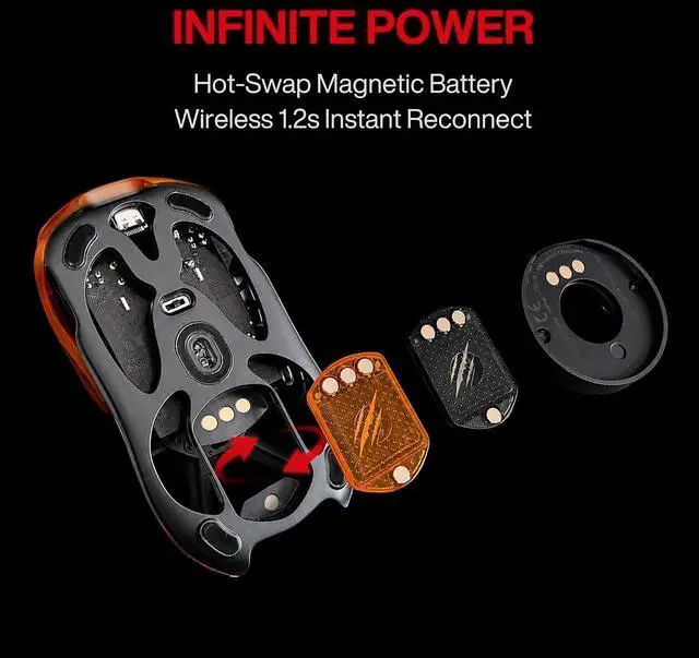 Alt view image 5 of 7 - Infinity Gaming Wireless Mouse 49g Ultralight Metal Design, 30000 DPI PAW3950 Sensor, Dual 8K Polling, Hot-Swappable Battery, Tri-Mode 2.4G/Bluetooth/Wired RGB Gaming Mouse- Blaze Orange