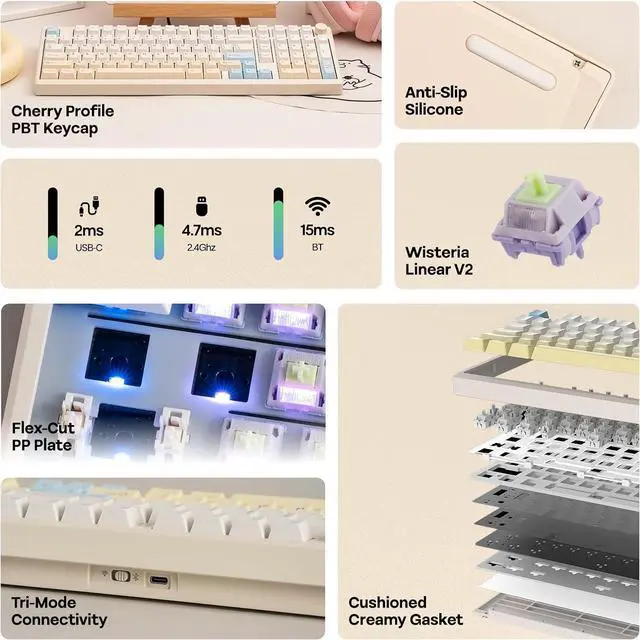 Alt view image 5 of 7 - Galaxy100 Lite QMK/VIA Gaming Keyboard with 8000mAh Battery and Numpad, 1800 Aluminum Mechanical Keyboard, USB-C/BT/2.4Ghz, Hot-Swap, Creamy Sound Creamy White Wisteria Linear Switch