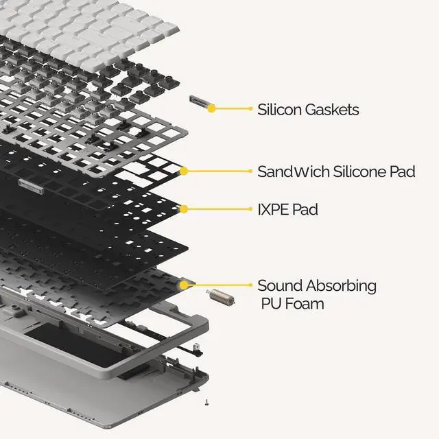 Alt view image 6 of 7 - Flow Lite 100 Keys Low Profile Mechanical Keyboard, Swappable Rechargeable Wireless Keyboard with 2.4G Receiver, Bluetooth and Wired Connection for Windows, Mac/ Specter Linear Switches Off-White