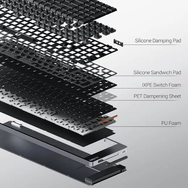 Alt view image 2 of 4 - Flow2 Low-Profile Mechanical Keyboard, Aluminum Alloy with Pulse Tactile Switches, Rechargeable Wireless Keyboards with 3 Mode Connections for Windows, macOS Space Gray 68Keys