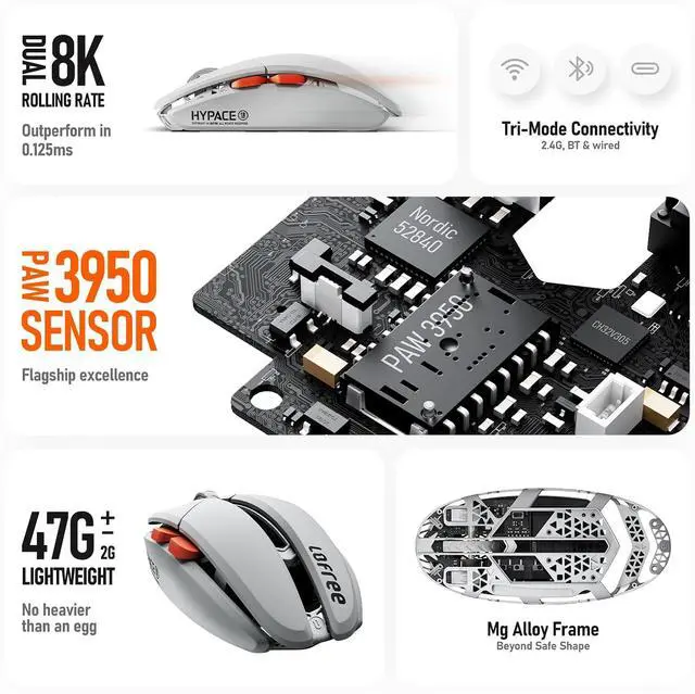 Alt view image 3 of 7 - Hypace Ultra-Lightweight Wireless Gaming Mouse, 47g, PAW3950 Sensor, 40K DPI, 8K Polling Rate, Mg Alloy Frame, Tri-Mode(Bluetooth/2.4GHz/Wired), 100Hrs Battery for PC/Mac (Ghost)