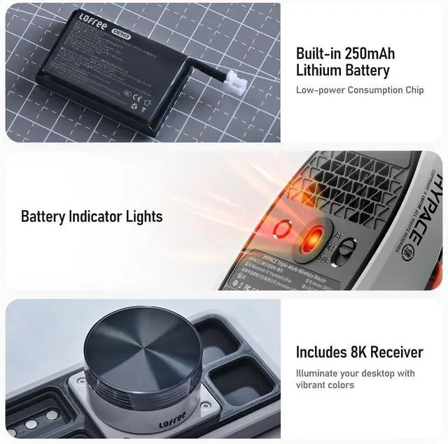 Alt view image 7 of 7 - Hypace Ultra-Lightweight Wireless Gaming Mouse, 47g, PAW3950 Sensor, 40K DPI, 8K Polling Rate, Mg Alloy Frame, Tri-Mode(Bluetooth/2.4GHz/Wired), 100Hrs Battery for PC/Mac (Ghost) Jet Black