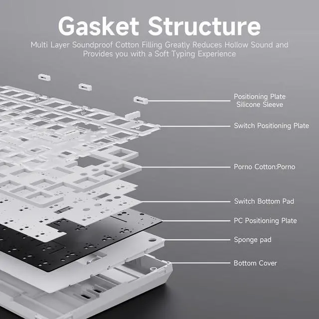 Alt view image 3 of 7 - AK820 TKL 75% Hot Swappable Mechanical Keyboard with Volume Knob, Gasket Mount Wired Gaming Keyboard, Pre-lubed Linear Switch, South-Facing RGB, PBT Keycaps