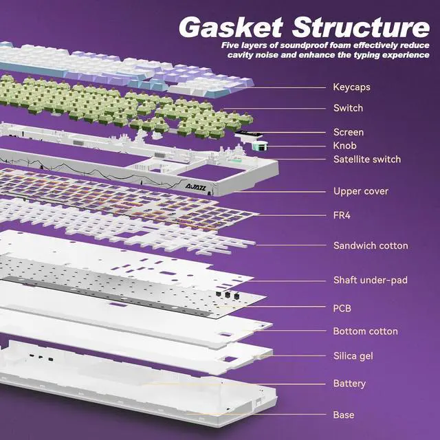Alt view image 7 of 7 - AK35I V4 Full Size Wireless Mechanical Keyboard with 1.14" Color Screen & Knob, Tri-Mode Gasket Hot Swappable Gaming Keyboard, 10000mAh Battery, RGB, Black Red Purple White