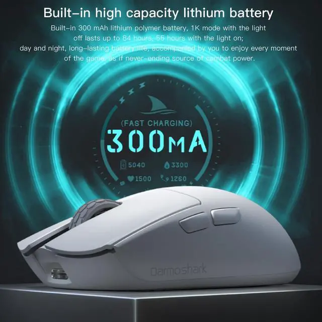 Alt view image 3 of 6 - M3microPRO Mini Wireless Gaming Mouse,Tri-Mode 2.4G/USB-C/Bluetooth Mouse Up to 30000DPI,PAW3950 Optical Sensor Lightweight 43g,5 programmable Button,Computer Mouse for PC,Mac(Pink)