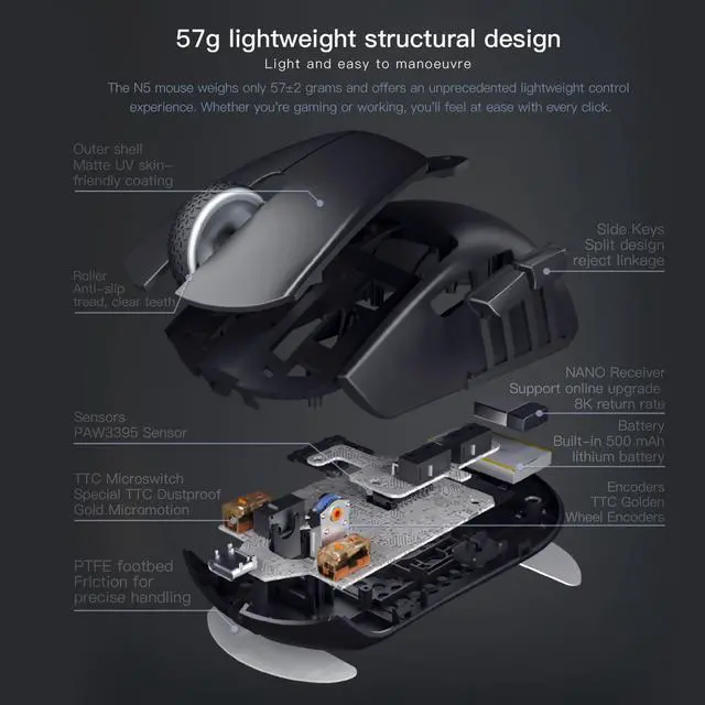 Alt view image 2 of 5 - N5 Wireless Gaming Mouse,Tri-Mode 2.4G/USB-C/Bluetooth Mouse Up to 26000DPI,PAW3395 Optical Sensor,PC Gaming Mice with 7 Programmable Button,Suitable for Windows and Mac,500mAh-R