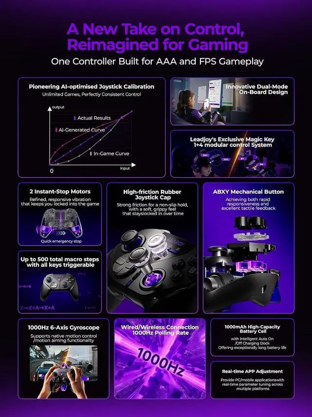 Alt view image 5 of 7 - Wireless Game Controller, TMR Joysticks, Hall Effect & Tactile Dual Triggers Gaming Controller, Smart Charging Dock, 4 Back Paddles, 1000Hz Polling Rate, for Nintendo Switch/Switch 2, PC, Android & iO