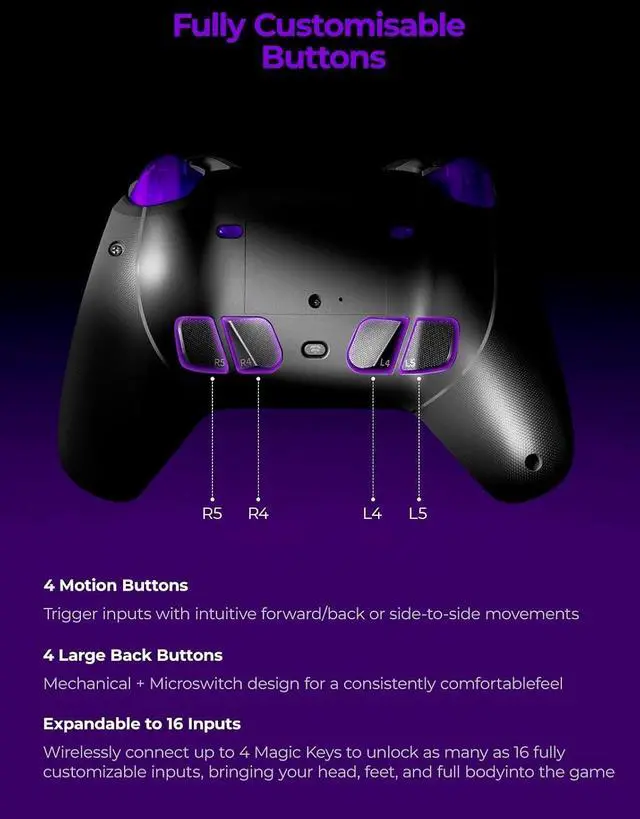 Alt view image 3 of 7 - Wireless Game Controller, TMR Joysticks, Hall Effect & Tactile Dual Triggers Gaming Controller, Smart Charging Dock, 4 Back Paddles, 1000Hz Polling Rate, for Nintendo Switch/Switch 2, PC, Android & iO