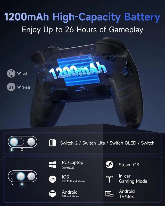 Alt view image 6 of 7 - S10 Elite Wireless Controller for Switch 2 with One-Key Wake-Up, Hall Effect Anti-Drift Joysticks, Programmable Buttons, HD Rumble, Motion Control and NFC, Multi-platform
